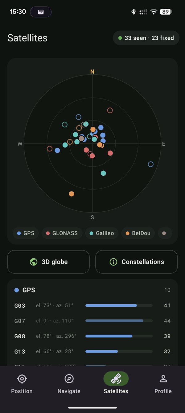 CairnGPS Satellites screen: sky plot and list of GPS satellites