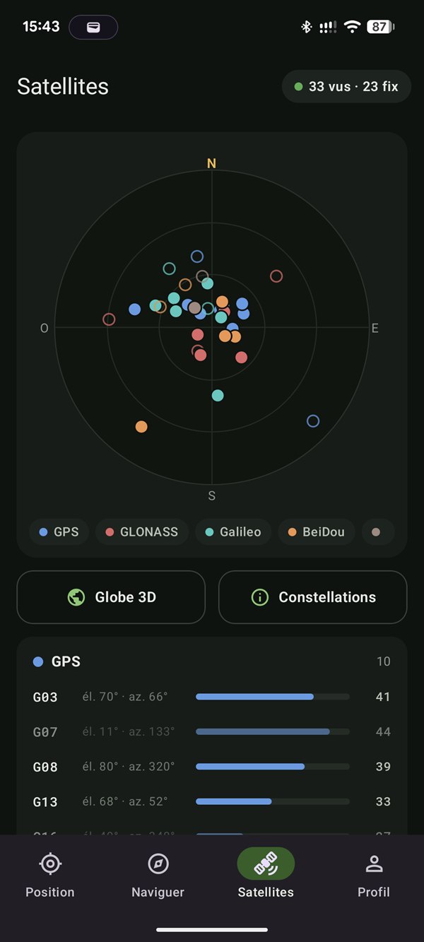 Écran Satellites de CairnGPS : diagramme du ciel et liste des satellites GPS