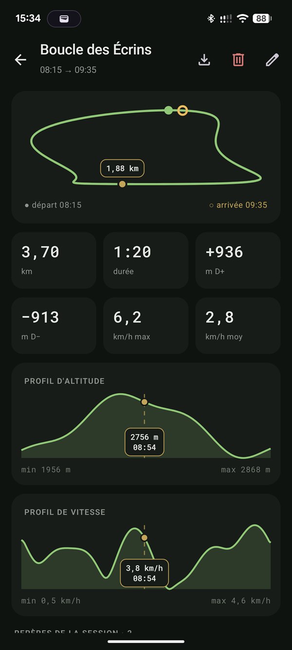Détail d’une trace de randonnée : parcours, distance, dénivelé, profils d’altitude et de vitesse